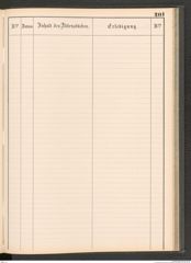 k.k. naturhistorisches Hofmuseum, Protokollbuch Intendanzakten 1883-1885, Seite 207